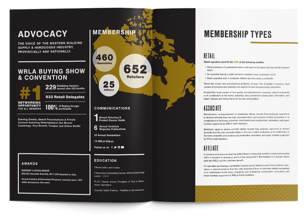 Western Retail Lumber Association Membership Guide Infographic